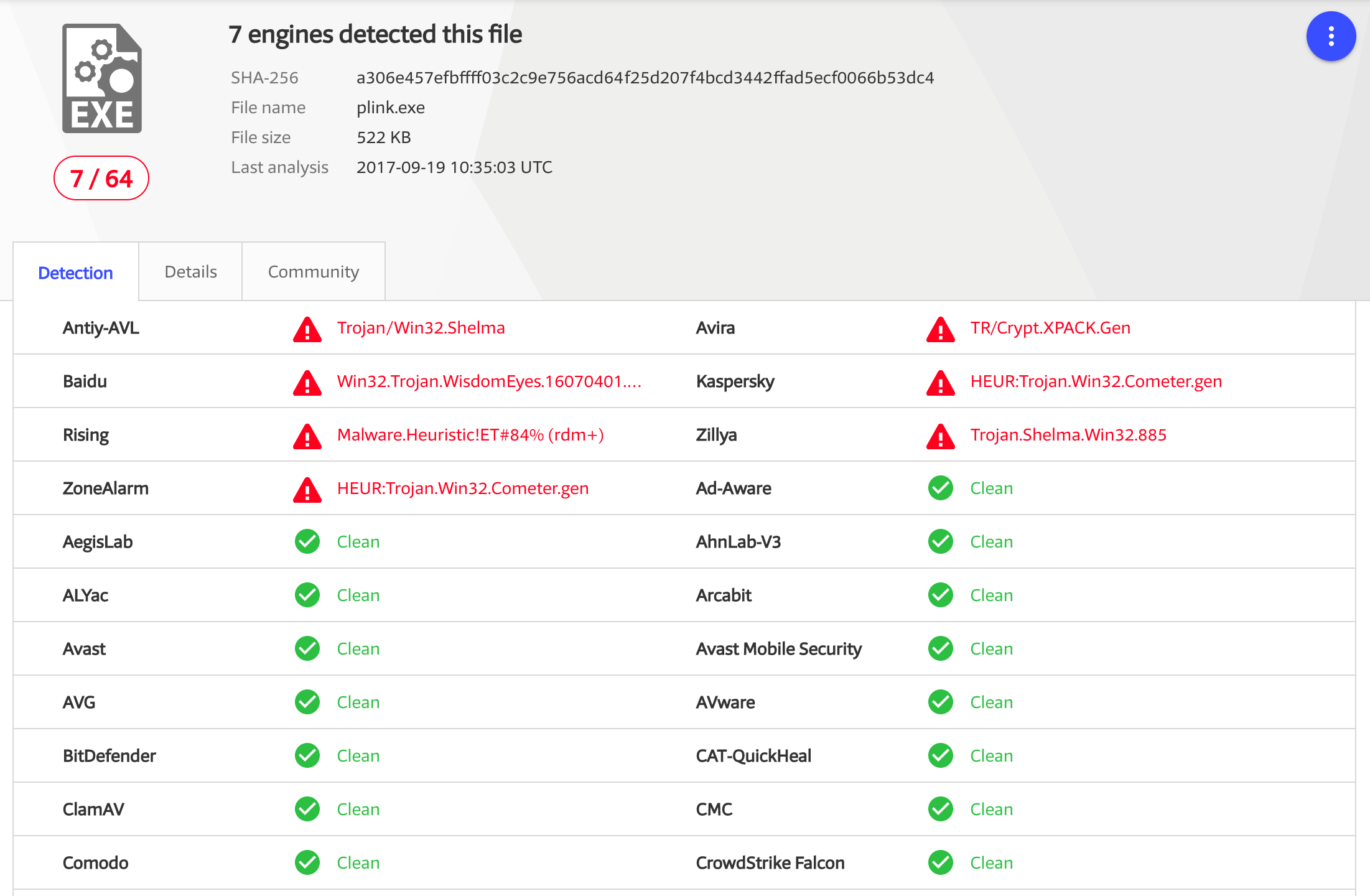 plink.exe infected with Meterpreter